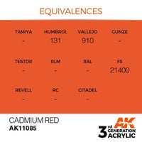 Cadmium Red 17ml - AK Acrylic 3