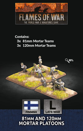 81mm and 120mm Mortar Platoons - Flames Of War Finnish