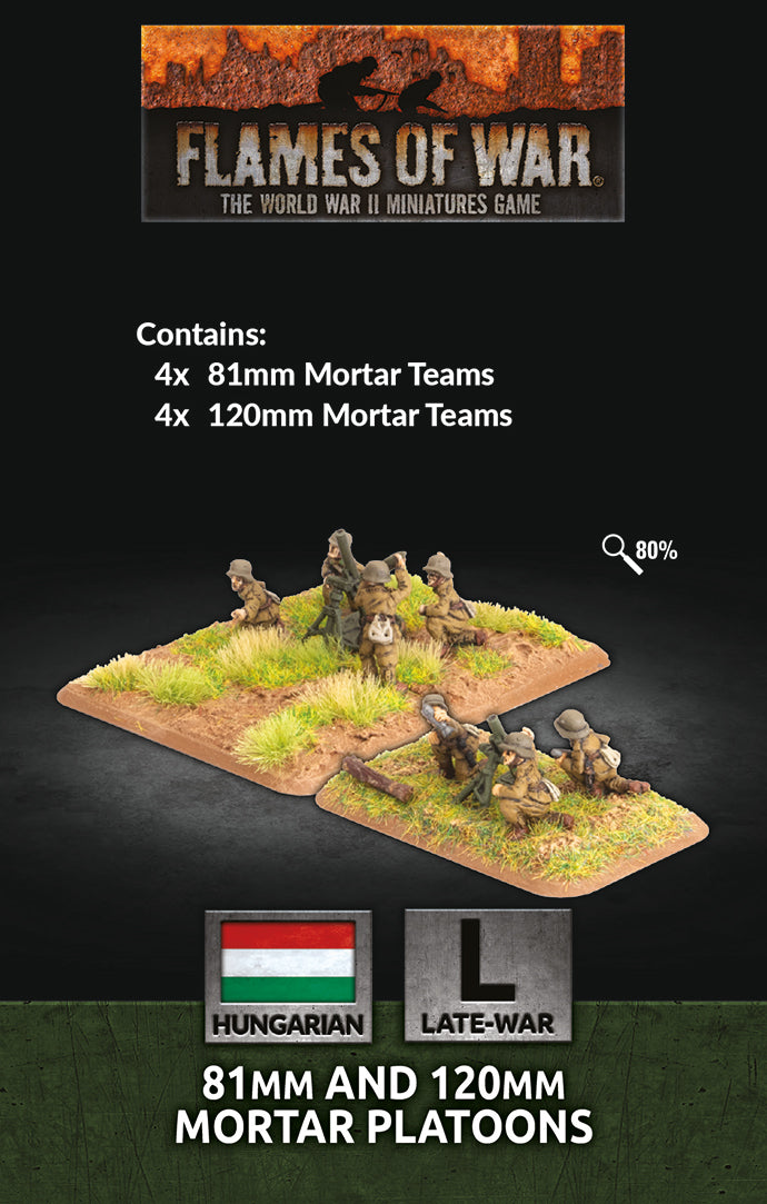 81mm and 120mm Mortar Platoons - Flames Of War Hungarians