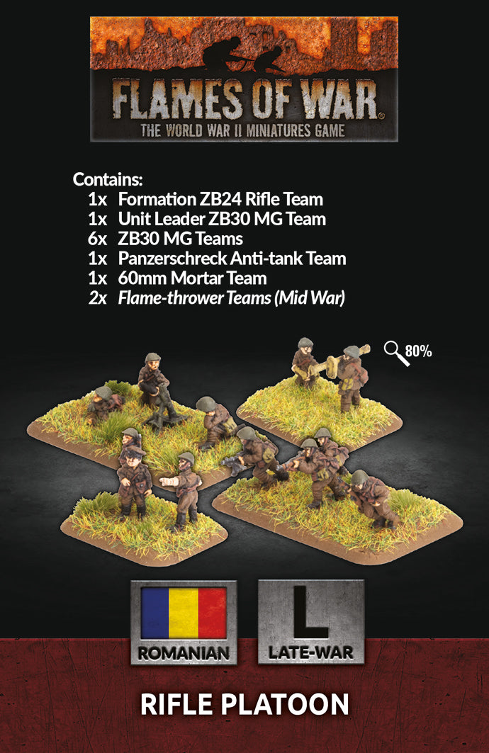 Rifle Platoon - Flames Of War Romanians