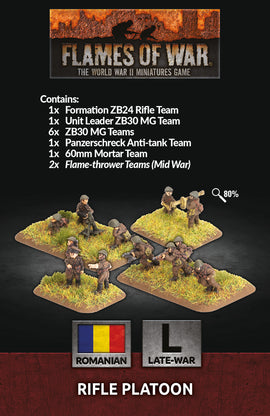 Rifle Platoon - Flames Of War Romanians