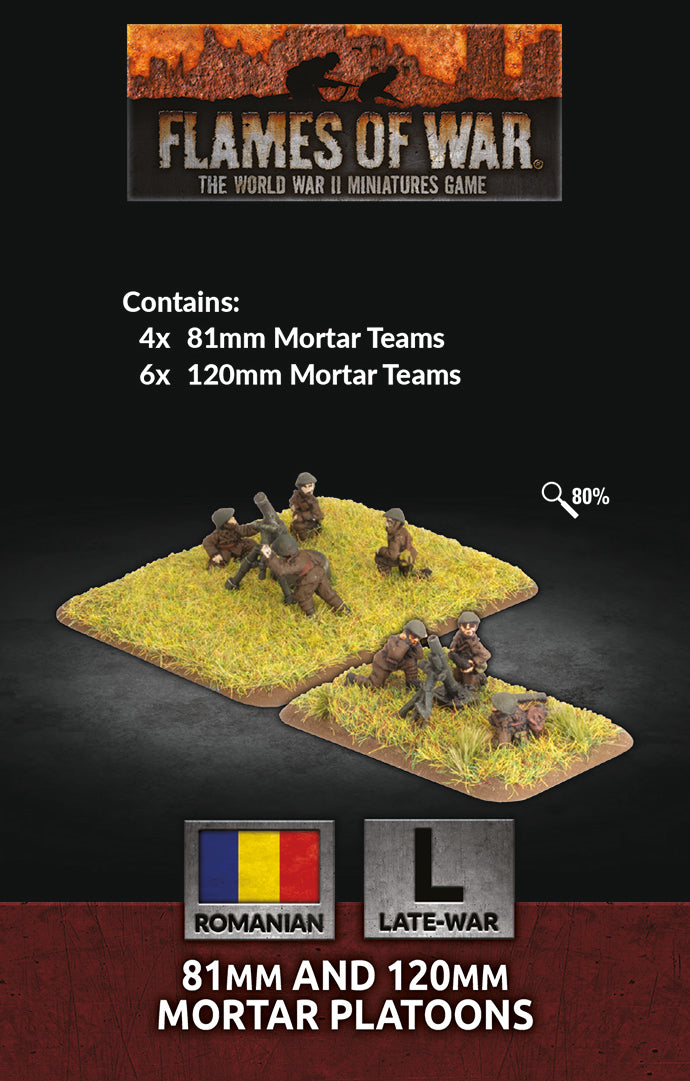 81mm and 120mm Mortar Platoons - Flames Of War Romanians