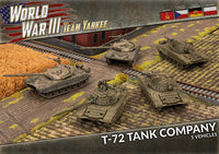T-72 Tank Company + T-72B Upgrade Sprues 1