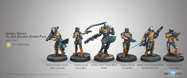 Yu Jing Imperial Service (Sectorial Starter Pack) Box Set