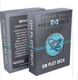 Infinity RPG: GM Plot Deck