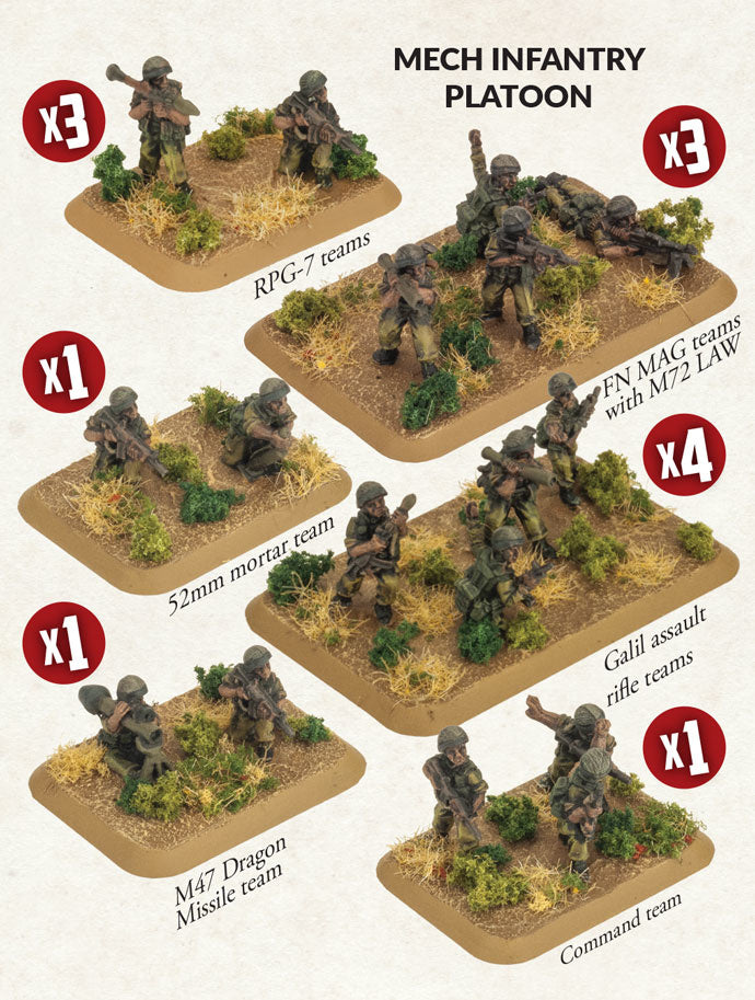 Defenders Of Israel: Mech Infantry Platoon